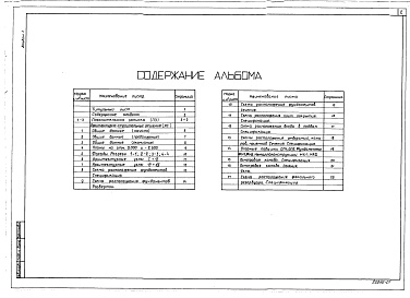 Состав альбома. Типовой проект 416-7-266.87Альбом 1 Общая пояснительная записка. Архитектурно-строительные решения