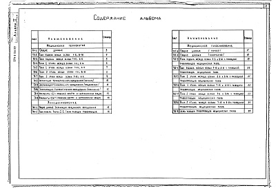 Состав альбома. Типовой проект 254-2-26с.85Альбом 2  Технологическая часть. Холодоснабжение. Медгазы    