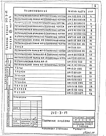 Состав альбома. Типовой проект 212-3-17Альбом 8 Изделия заводского изготовления. Часть 4 Изделия металлические