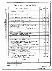 Состав альбома. Типовой проект 262-12-253.85Альбом 11 Мероприятия по переводу  хозяйственно-бытовых помещений в подвале на режим укрытия