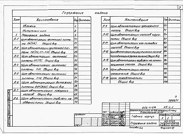 Состав альбома. Типовой проект 252-4-28Альбом 11 Чертежи заданий заводам-изготовителям по автоматизации