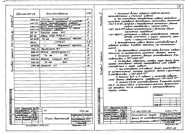 Состав альбома. Типовой проект 416-7-232с.86Альбом 2 Чертежи строительных изделий