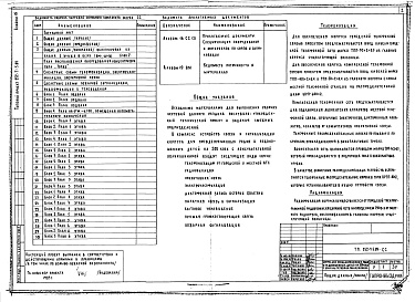 Состав альбома. Типовой проект 252-7-5.84Альбом 15 Связь и сигнализация