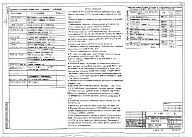 Состав альбома. Типовой проект 407-3-627.91Альбом 4 Архитектурно-строительные решения. Отопление и вентиляция. Внутренние водопровод и канализация