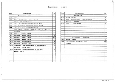 Состав альбома. Типовой проект 902-3-48.86Альбом 4 Электротехническая часть. Автоматизация    