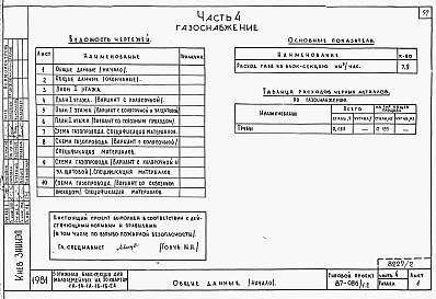 Состав альбома. Типовой проект 87-086/1.2Альбом 2 Части 1.85, 2,3,4,5,6 Архитектурно-строительные чертежи, отопление и вентиляция, водоснабжение и канализация, газоснабжение, электрооборудование, устройства связи выше отм.0.000