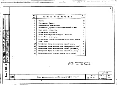 Состав альбома. Типовой проект 96-054.83Альбом 1 Часть 01 Архитектурно-строительные чертежи ниже отм.0.000. Часть 02 Отопление и вентиляция ниже отм.0.000. Часть 03 Водоснабжение и канализация ниже отм.0.000