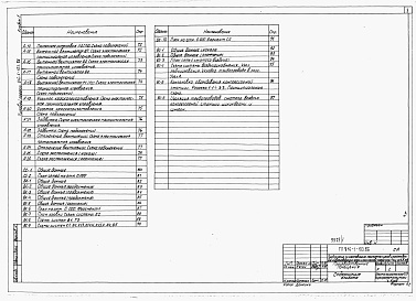 Состав альбома. Типовой проект 816-1-103.86Альбом 1 Пояснительная записка. ПРОИЗВОДСТВЕННЫЕ ПОМЕЩЕНИЯ. Технология производства. Электротехнические решения. Автоматизация сантехнических систем. Связь и сигнализация. Внутренние водопровод и канализация. Воздухоснабжение