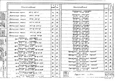 Состав альбома. Серия 1.459-2 СтальныеВыпуск 4 Лестницы, переходные площадки и ограждения из горячекатаных профилей с настилом и ступенями из просечно-вытяжной, рифленой и полосовой сталей 