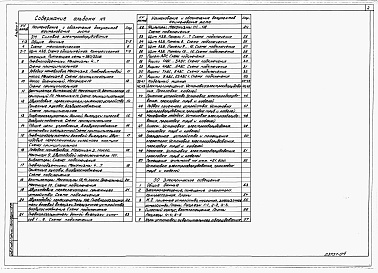 Состав альбома. Типовой проект 708-41.89Альбом 4 Силовое электрооборудование. Электрическое освещение.   
