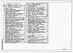 Состав фльбома. Типовой проект 708-41.89Альбом 4 Силовое электрооборудование. Электрическое освещение.   