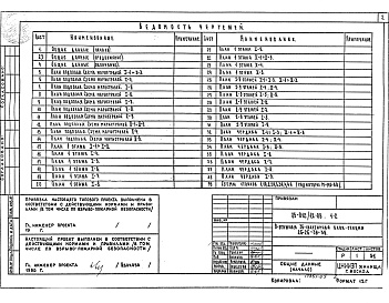 Состав альбома. Типовой проект 85-012/1.2Альбом 6 Отопление и вентиляция ниже и выше отметки 0.000 на расчетные температуры -25С, -30С, -35С и -40С. Фасад 2 ОВ.1-2