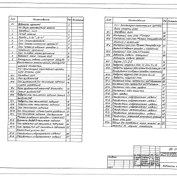 Состав фльбома. Типовой проект 88-019/1.2Альбом 4 Архитектурно-строительные чертежи ниже отметки 0.000 (1.0-1)