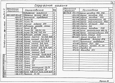 Состав альбома. Типовой проект 902-1-152.88Альбом 4 Изделия.  Изделия (902-1-148.88)