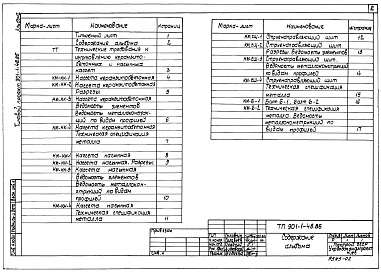 Состав альбома. Типовой проект 901-1-56.86Альбом 2 Применен из тп 901-1-48.86  Изделия