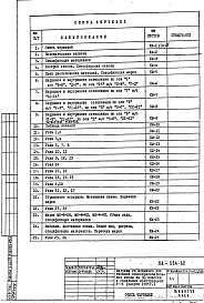 Состав альбома. Шифр НА-294 ВитражиАльбом 1 Рабочие чертежи 