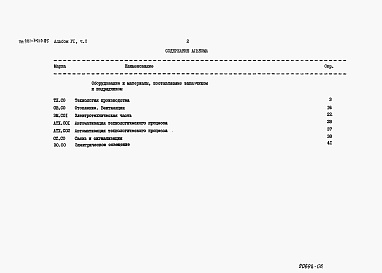 Состав альбома. Типовой проект 901-3-210.85Альбом 6 Спецификация оборудования.    Часть 1. Реагентное хозяйство на 2 основных реагента (из т.п. <a href=