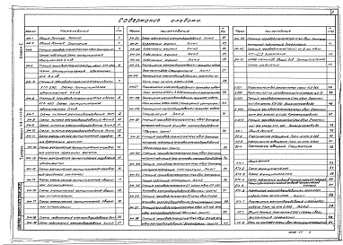 Состав альбома. Типовой проект 416-1-142м.83Альбом 5 Электротехническая часть. Чертежи монтажной зоны и заготовительного участка