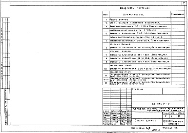 Состав альбома. Типовой проект 81-012/1.2Альбом 10 Элементы блокировки выше отм. 0.000. 81-УАС2-2