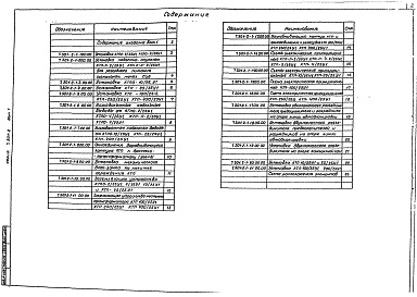 Состав альбома. Серия 7.501-2 УстановкаВыпуск 1 Установочные чертежи. Схемы электрические принципиальные