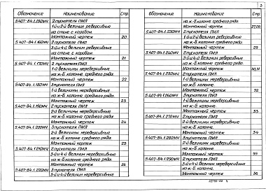 Состав альбома. Серия 5.407-84 УстановкаВыпуск 1 Монтажные чертежи