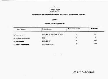 Состав альбома. Типовой проект 813-1-19.83Альбом 2 Заказные спецификации.    