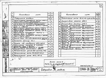 Состав альбома. Типовой проект 221-1-407.83Раздел 10.7-2  Металлические  изделия