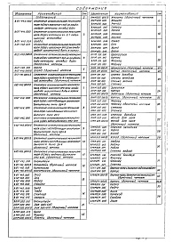 Состав альбома. Типовой проект Альбом 19 Сочленение исполнительных механизмов  