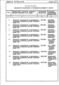 Состав альбома. Типовой проект 709-4-1.88Альбом 34 Ведомости потребности в материалах.