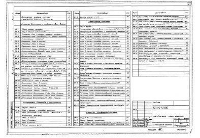 Состав альбома. Типовой проект 501-5-53.85Альбом 2 Внутренние водопровод и канализация, отопление, вентиляция и кондиционирование воздуха, электрическое освещение, силовое электрооборудование, автоматизация отопления, вентиляции и кондиционирования воздуха