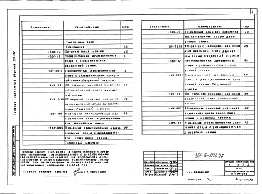 Состав альбома. Типовой проект 501-5-074.86Альбом 1 Пояснительная записка, конструкции опор и детали