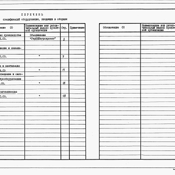 Состав фльбома. Типовой проект У.804-9-29.94Альбом 2 Спецификации оборудования