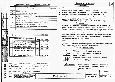 Состав альбома. Типовой проект 87-0109/2Альбом 2 Часть 1.86, 2,3,4,5,6 Архитектурно-строительные чертежи, отопление и вентиляция, водоснабжение и канализация, газоснабжение, электрооборудование, связь и сигнализация выше отм.0.000