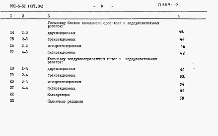 Состав альбома. Типовой проект 901-6-51Альбом 16 Сметы  