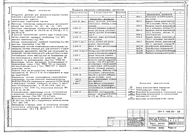 Состав альбома. Типовой проект 224-1-456.85Альбом 2 Санитарно-технические чертежи     