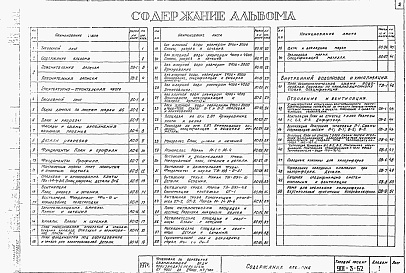 Состав альбома. Типовой проект 901-3-62Альбом 1 Архитектурно-строительная и сантехническая части (отдельно стоящее здание)