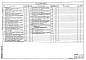 Состав фльбома. Типовой проект 902-1-80.83Альбом 4 Строительные решения. Подземная часть (открытый способ в сухих грунтах и опускной способ в мокрых грунтах)   