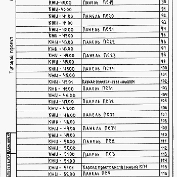Состав фльбома. Типовой проект 805-9-5.84Альбом 2 – Строительные изделия.    