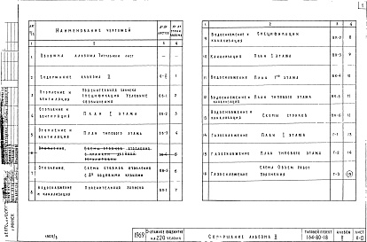 Состав альбома. Типовой проект 164-80-18Альбом 2 Санитарно-технические (выше отметки 0.00)