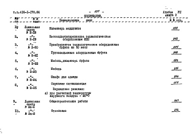 Состав альбома. Типовой проект 416-1-178.86Альбом 7 Сметы Книга 1, 2    