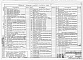 Состав фльбома. Типовой проект 272-11-23пАльбом 6 Автоматика.    