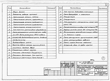 Состав альбома. Типовой проект 111-26-118.1.13.87Альбом 6 Часть 11 Проектная документация на перевод хозяйственно-бытовых помещений в подвале, приспосабливаемых под ПРУ 