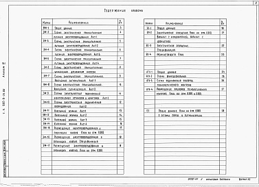 Состав альбома. Типовой проект 902-9-31.85Альбом 4 Электротехнические решения     