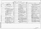 Состав фльбома. Типовой проект 409-25-14.87Альбом 4  Строительные решения  Часть 1