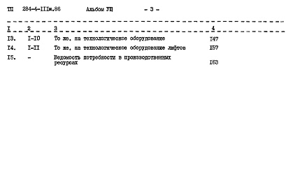 Состав альбома. Типовой проект 284-4-111м.86Альбом 8 Сметы