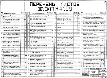Состав альбома. Типовой проект 04-09-45 Альбом 3 Разгрузочное устройство (Н4196). Автоматизация разгрузочного устрйства (Н4197). Установка для производства минеральной ваты (Н4198). Автоматизация установки для производства минеральной ваты (Н4199) (из т.п. 04-09-44)
