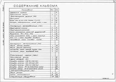 Состав альбома. Типовой проект 409-14-49.84Альбом 1  Пояснительная записка. Архитектурные решения. Конструкции железобетонные. Конструкции металлические.  Электроосвещение   