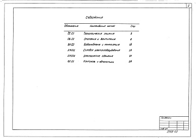 Состав альбома. Типовой проект 416-7-238.86Альбом 2 Спецификации оборудования