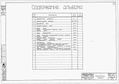 Состав альбома. Типовой проект 901-4-32Альбом 2 Строительная часть и оборудование (для площадок с грунтовыми водами)
