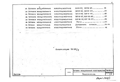 Состав альбома. Шифр РМ-861-01 ВставкиАльбом 1 Рабочие чертежи
